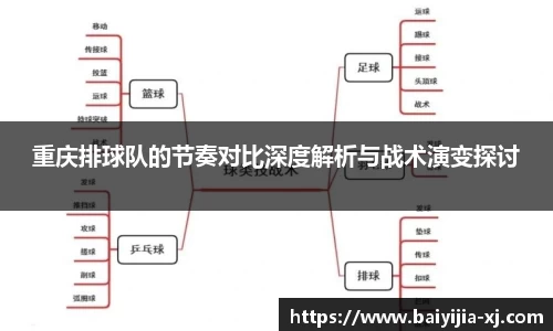 重庆排球队的节奏对比深度解析与战术演变探讨